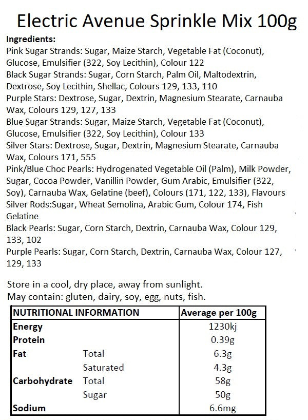 Deluxe  Sprinkle Medley - Electric Avenue